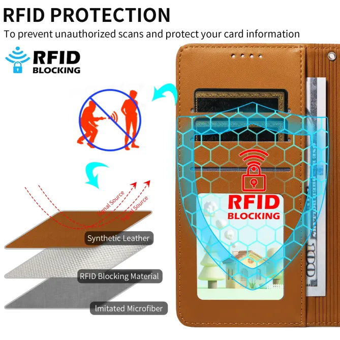 Étui Honor 600 Lite Motif Chiens avec Blocage RFID et Dragonne