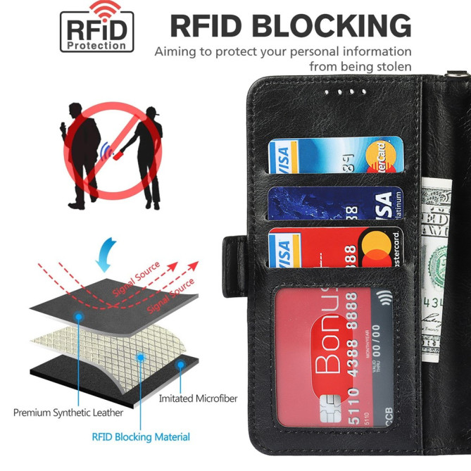 Housse iPhone 13 mini Portefeuille RFID Rétro