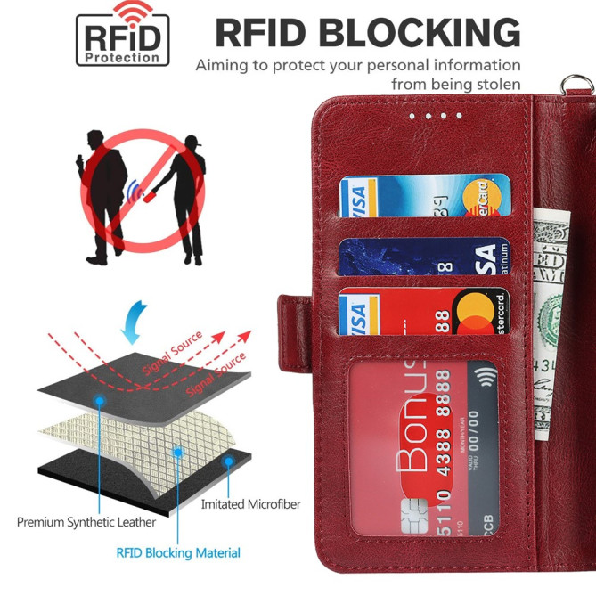 Housse iPhone 13 mini Portefeuille RFID Rétro