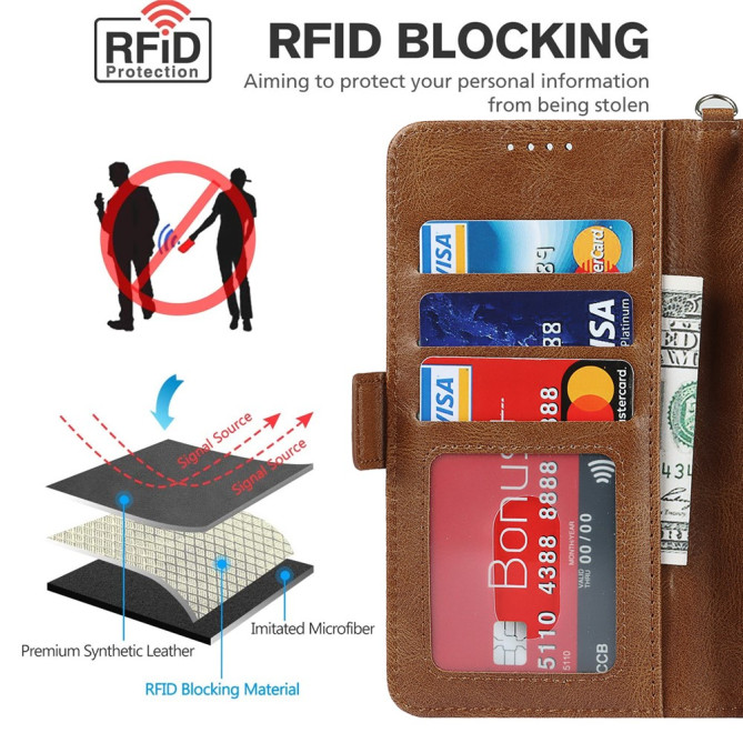 Housse iPhone 13 mini Portefeuille RFID Rétro