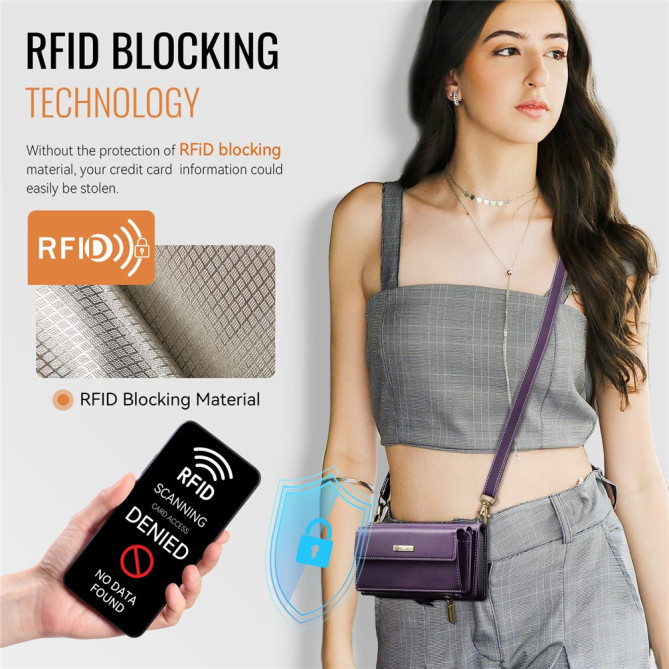 Housse iPhone 13 mini CASEME Portefeuille RFID