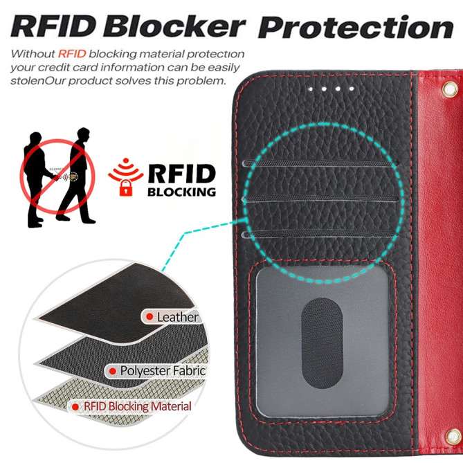 Housse iPhone 13 mini Portefeuille RFID Litchi