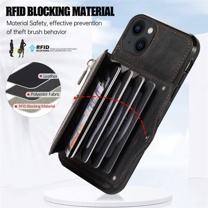 Housse iPhone 13 mini Portefeuille RFID Modèle 3