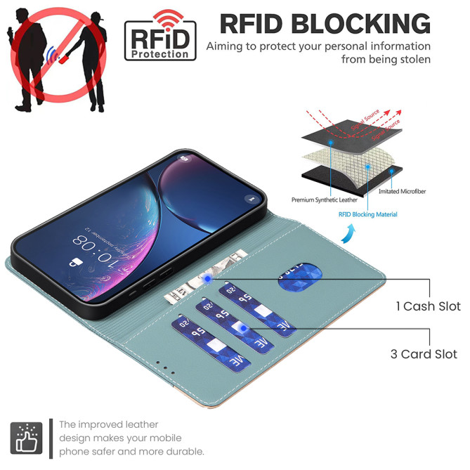 Housse Samsung Galaxy A37 BINFEN Portefeuille RFID Bicolore