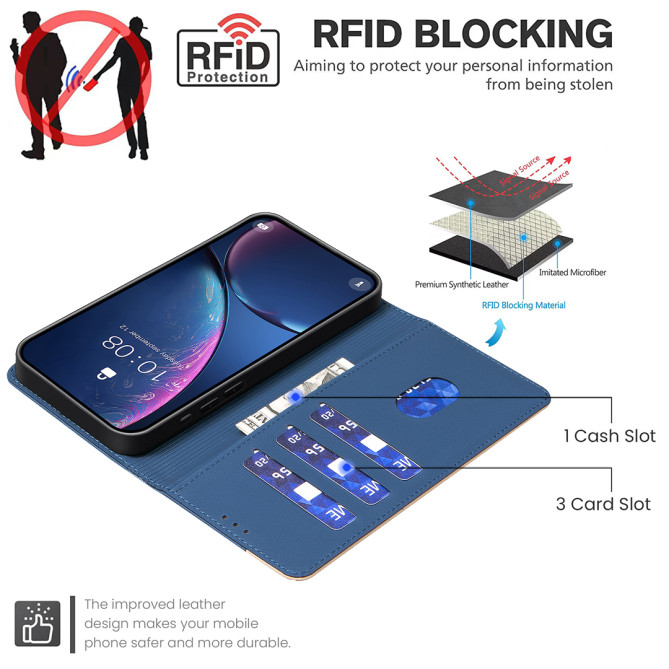 Housse Samsung Galaxy A37 BINFEN Portefeuille RFID Bicolore
