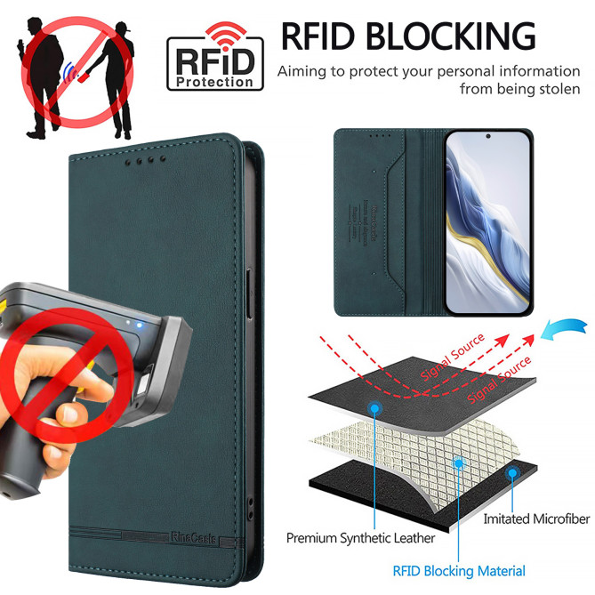 Housse Samsung Galaxy A37 RINACASIS RC23 Portefeuille RFID