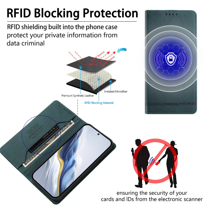 Housse Samsung Galaxy A37 RINACASIS RC23 Portefeuille RFID