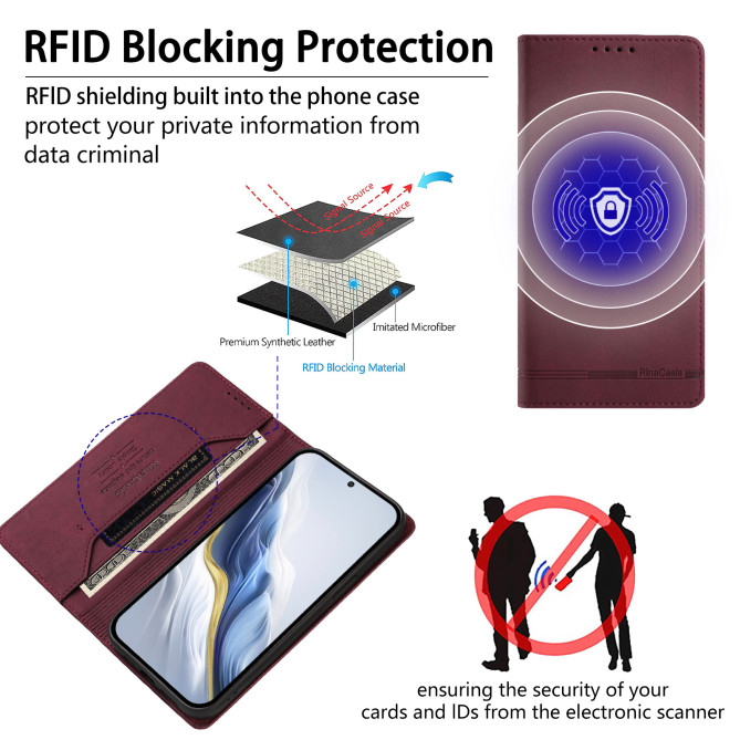 Housse Samsung Galaxy A37 RINACASIS RC23 Portefeuille RFID