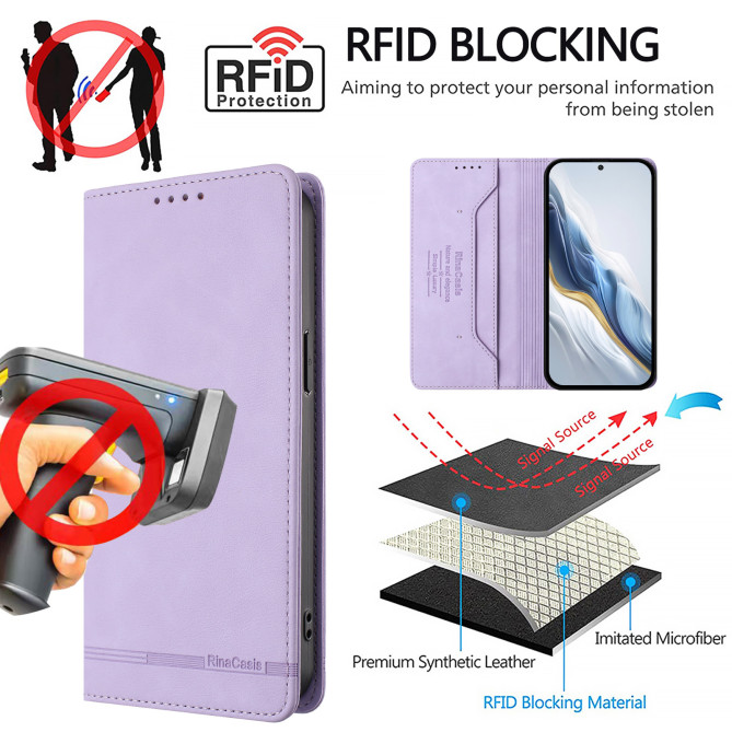 Housse Samsung Galaxy A37 RINACASIS RC23 Portefeuille RFID