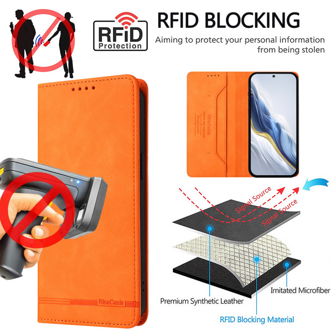 Housse Samsung Galaxy A37 RINACASIS RC23 Portefeuille RFID