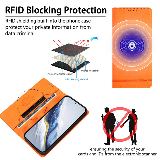 Housse Samsung Galaxy A37 RINACASIS RC23 Portefeuille RFID