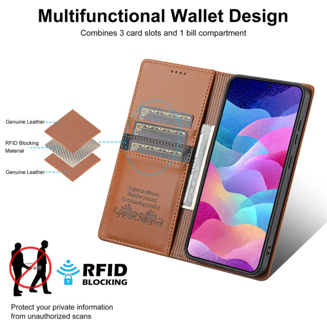 Housse Samsung Galaxy A37 N.BEKUS Portefeuille RFID