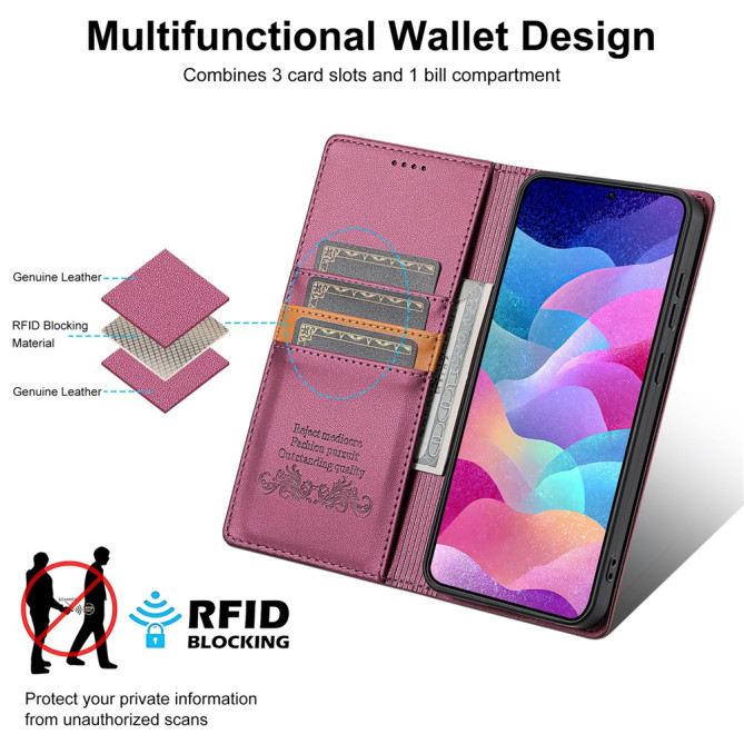 Housse Samsung Galaxy A37 N.BEKUS Portefeuille RFID