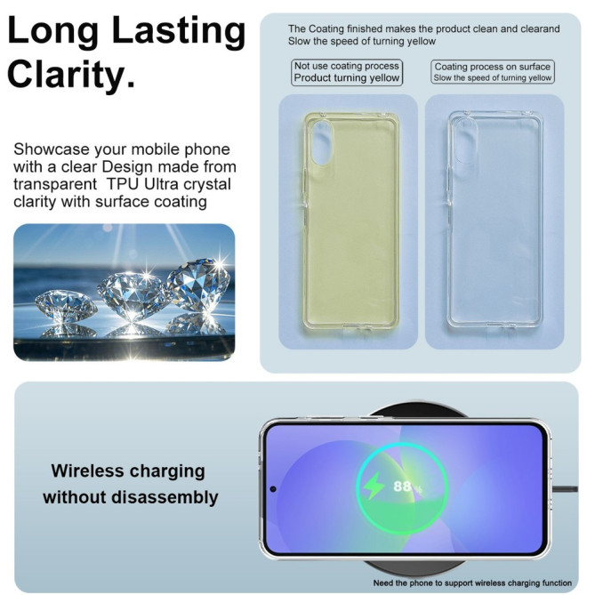 Coque Samsung Galaxy A37 IMAK Transparente