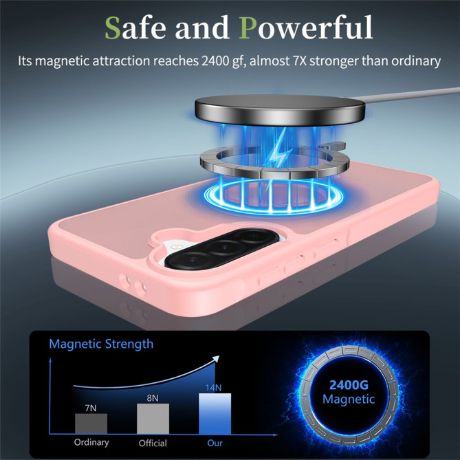 Coque Samsung Galaxy A37 Toucher Soie