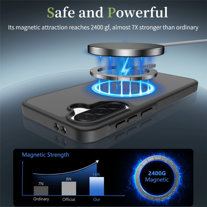 Coque Samsung Galaxy A37 Toucher Soie