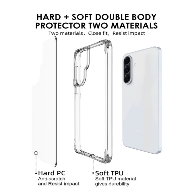 Coque Samsung Galaxy A37 TPU + PC Transparente CARA