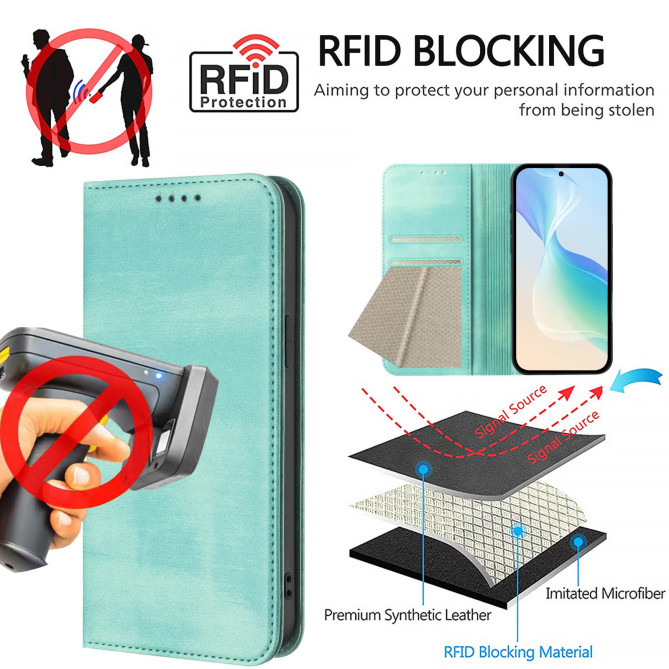 Housse Samsung Galaxy A37 Rétro RFID ALBA