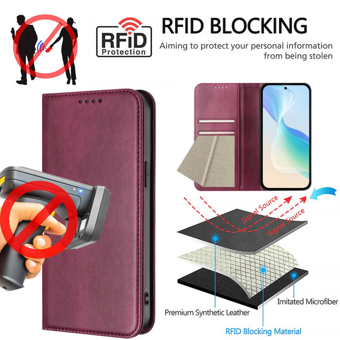 Housse Samsung Galaxy A37 Rétro RFID ALBA