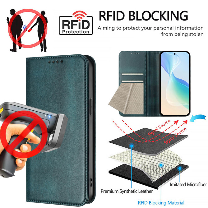 Housse Samsung Galaxy A37 Rétro RFID ALBA