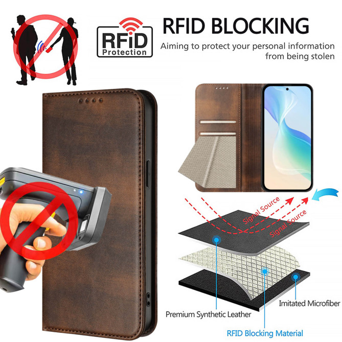 Housse Samsung Galaxy A37 Rétro RFID ALBA