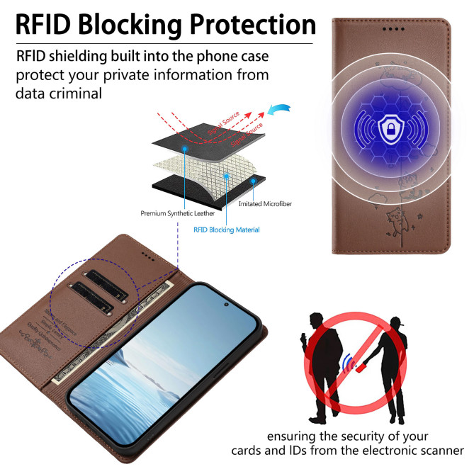 Housse Samsung Galaxy A37 Chat RFID