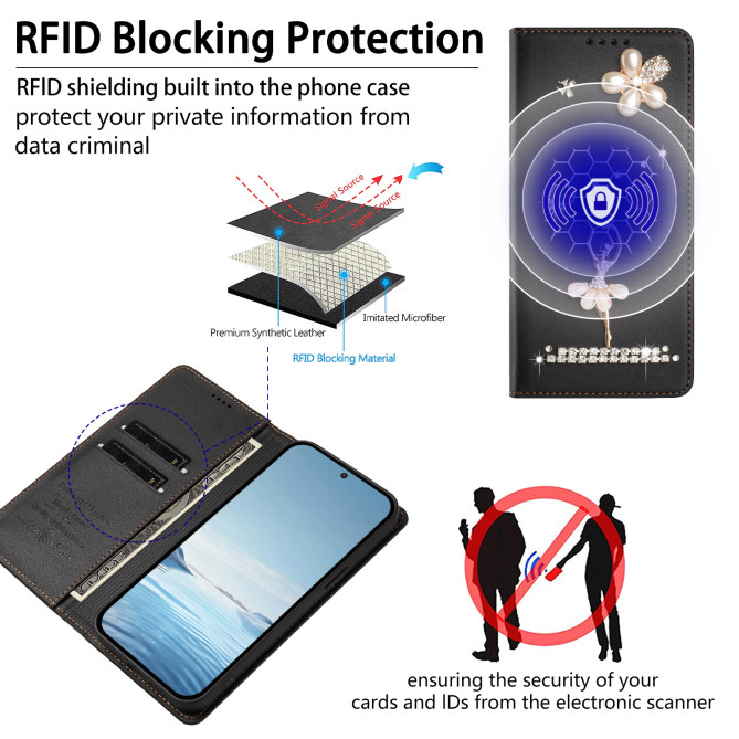 Housse Samsung Galaxy A37 Strass RFID