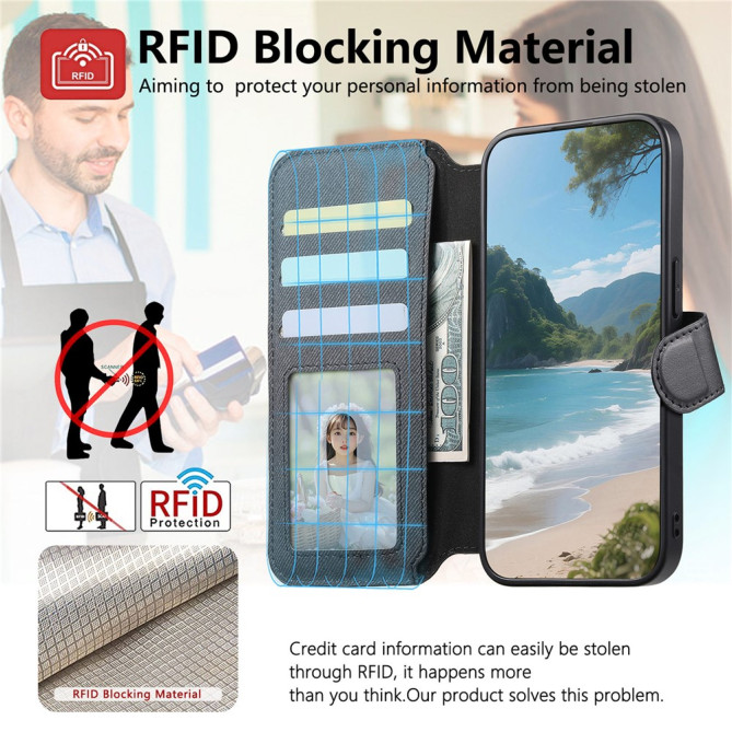 Housse Samsung Galaxy A37 Tissu RFID