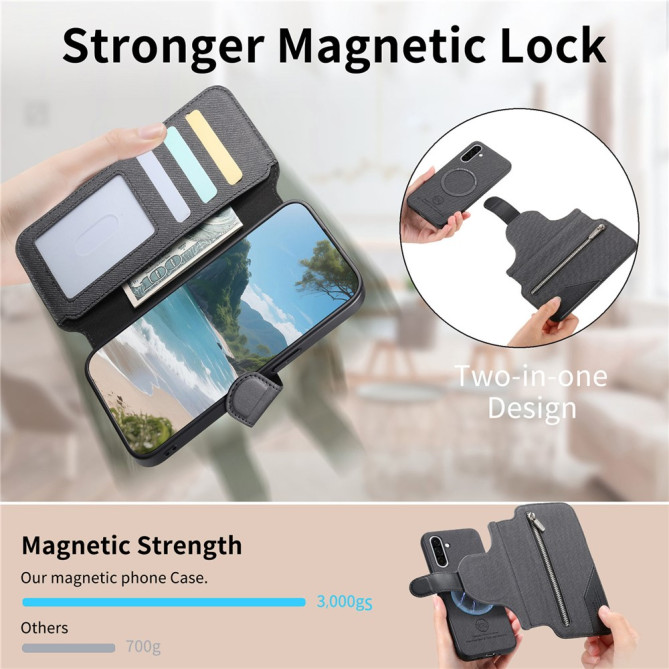 Housse Samsung Galaxy A37 Tissu RFID