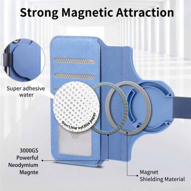 Housse Samsung Galaxy A37 Tissu RFID