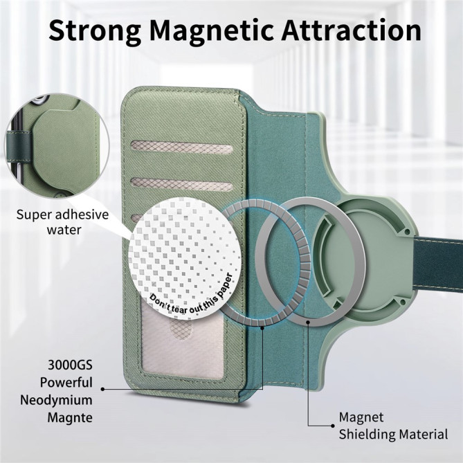 Housse Samsung Galaxy A37 Tissu RFID