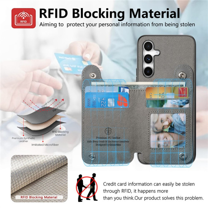 Housse Samsung Galaxy A37 Tissu RFID ALBA