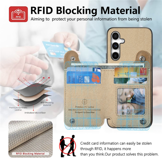 Housse Samsung Galaxy A37 Tissu RFID ALBA