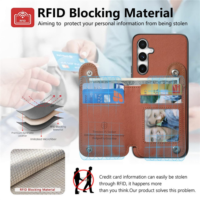 Housse Samsung Galaxy A37 Tissu RFID ALBA