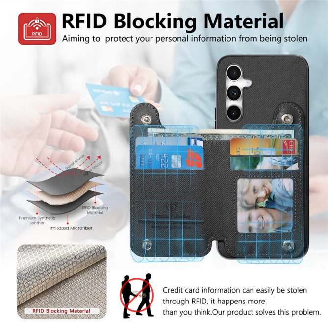 Housse Samsung Galaxy A37 Tissu RFID ALBA