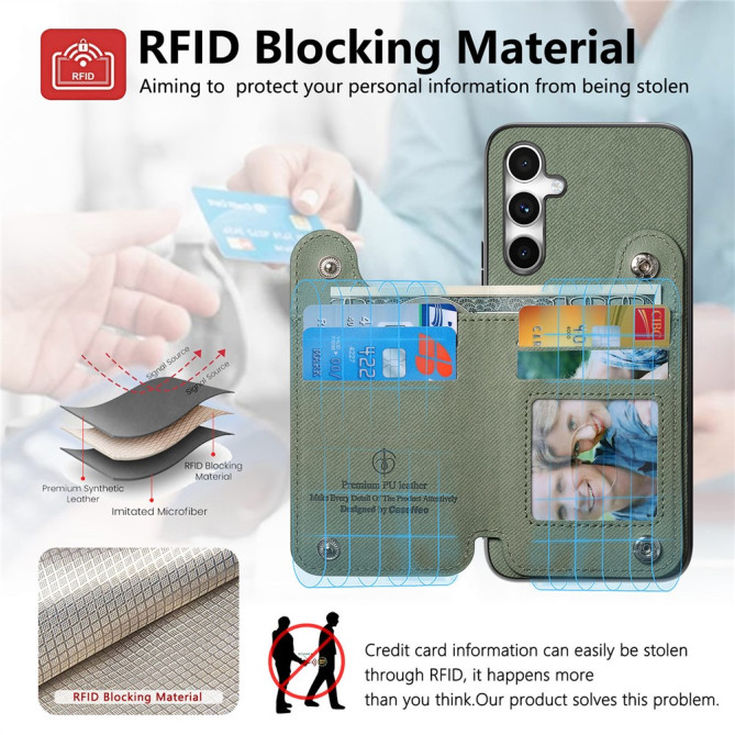 Housse Samsung Galaxy A37 Tissu RFID ALBA