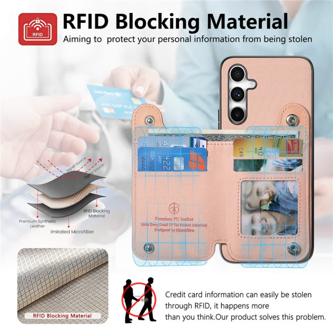 Housse Samsung Galaxy A37 Tissu RFID ALBA