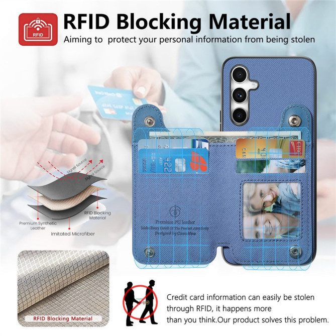 Housse Samsung Galaxy A37 Tissu RFID ALBA