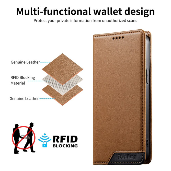 Housse Samsung Galaxy A37 DIERFENG DF-018 Bicolore RFID