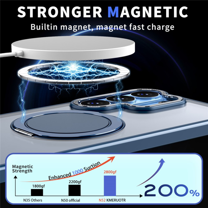 Coque Samsung Galaxy S26 Ultra Anneau Support CARA