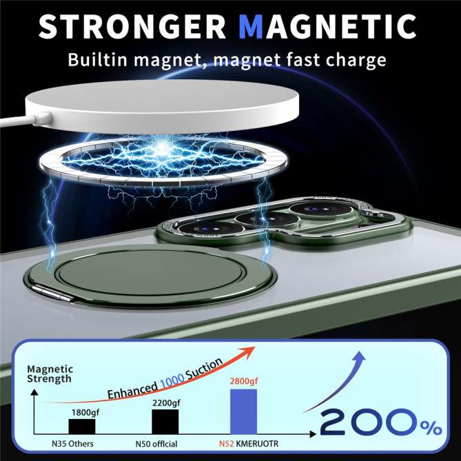 Coque Samsung Galaxy S26 Ultra Anneau Support CARA