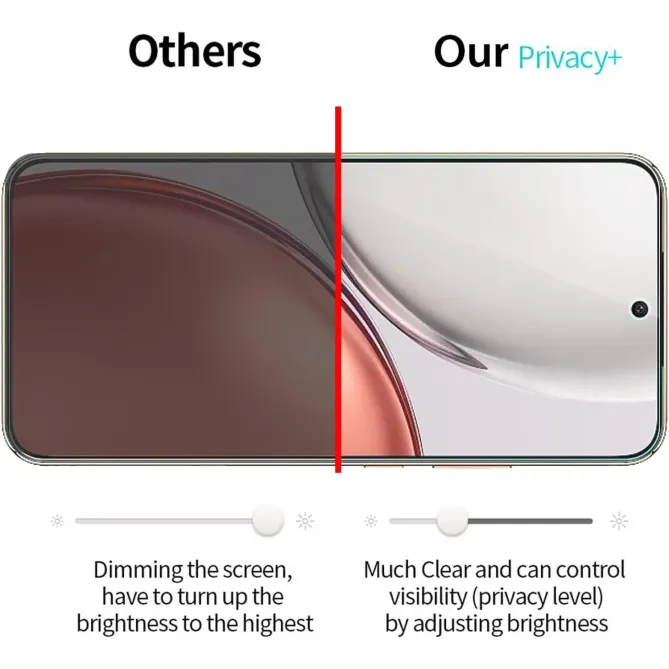 Verre Trempé Honor 600 Lite Anti-Espion Protection Intégrale