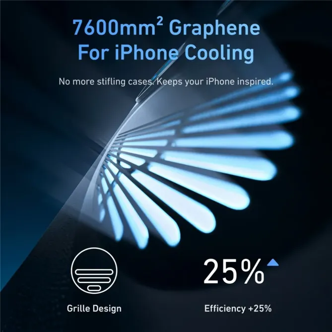 Coque iPhone 17 Pro Max kit photo Master Grip compatible MagSafe avec dissipation graphène