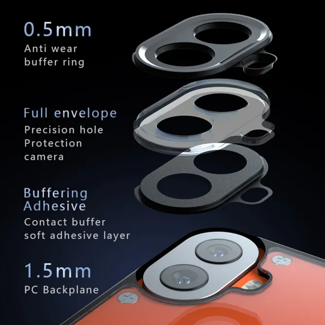 Coque Nothing CMF Phone 1 TPU Transparent Mat Protection