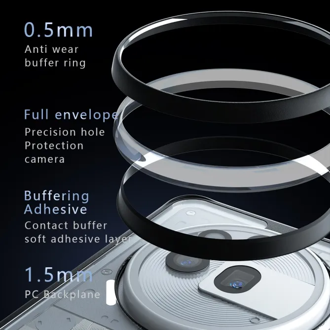 Coque Nothing Phone (3a) Pro TPU Transparent Mat Protection