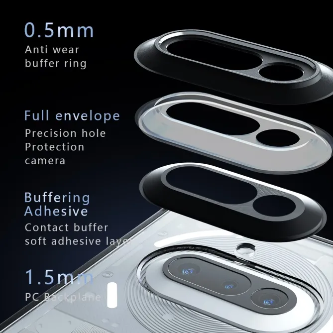 Coque Nothing Phone (3a) TPU Transparent Antichoc Protection