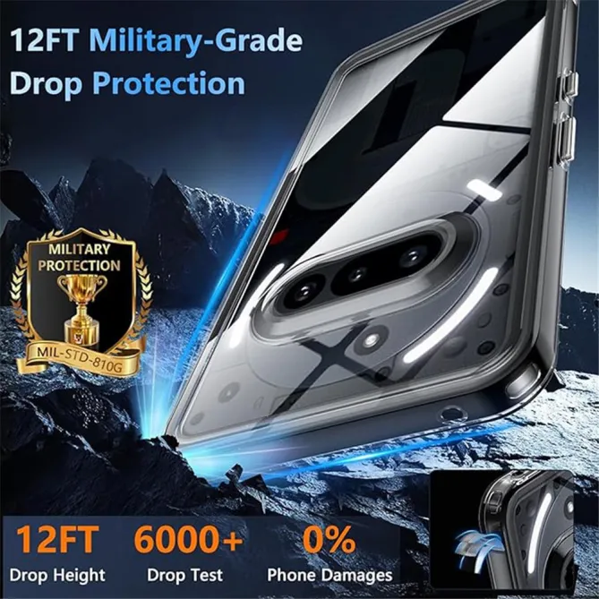 Coque Nothing Phone (3a) TPU Transparent Antichoc Protection 2