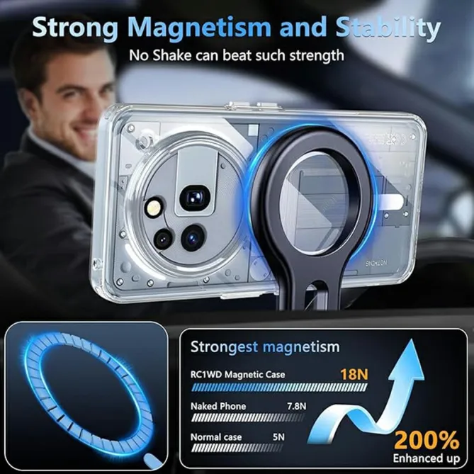 Coque Nothing Phone (3a) Pro TPU Transparent Antichoc Protection 3