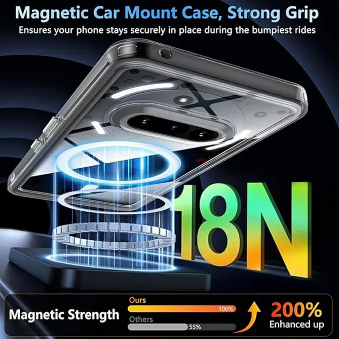 Coque Nothing Phone (3a) TPU Transparent Antichoc Protection 3