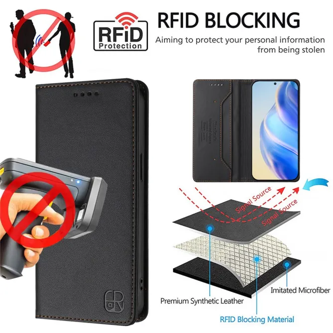 Housse Nothing Phone (3a) Pro Simili Cuir RFID Porte-Cartes 2